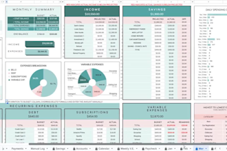create a custom google sheets dashboard for your business