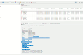 do any digital forensics and cybersecurity projects