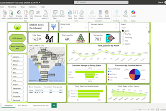 be your data analyst