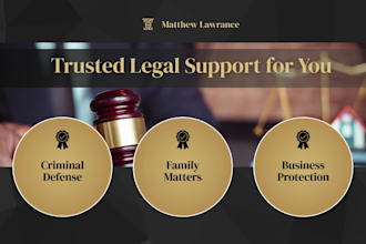 draft legally lawsuits, personal injury leads, attorney support as uk solicitor