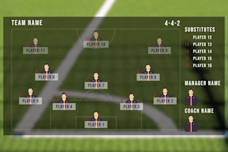 create football starting lineups