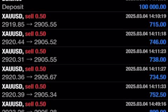 forex trading bot, forex trading bot, forex trading bot hft bot hft trading bot