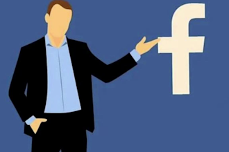 take care of your business managers and facebook ad setup