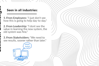 craft an ai adoption strategy for your business