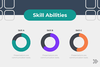 thesis presentation design, powerpoint presentation design for academy, canva