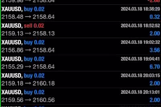 forex trading bot, forex ea bot, gold ea, forex robot, trading bot