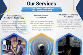 guard your property remotely security cctv monitoring