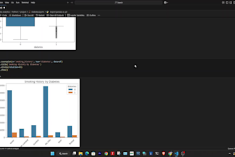data cleaning, analysis, statistics, tables and charts