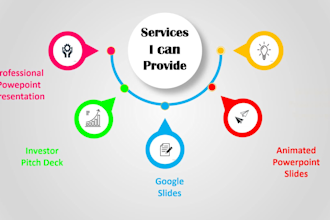 do ppt presentation powerpoint artwork pitch deck business template google slide