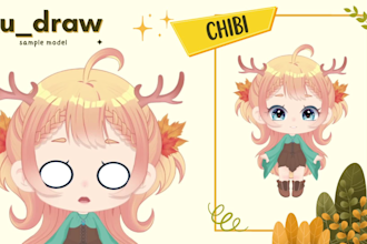 design and rig your chibi or semi chibi model for streaming