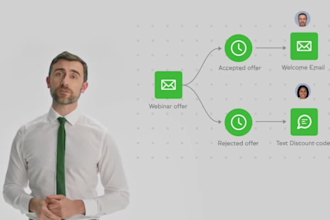 be your infusionsoft or keap administrator