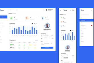 design UX UI for apps, websites, and saas
