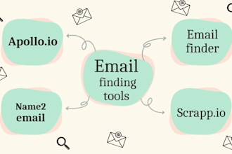 provide valid ceo, coo, cfo, cto, HR, vp contact and email list using linkedin