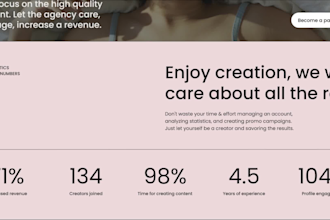 create adult shopify store adult dropshipping store and redesign