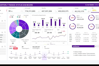 do data entry on excel, google sheets, dash board, quick books