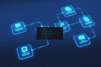 build ai agent, n8n ai agent, n8n ai automation, n8n workflow