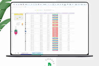 do mailchimp email marketing shopify klaviyo brevo cbd management setup email