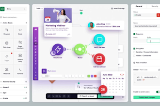 make com automation api integration zapier automation make com integromat