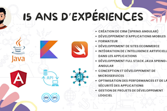votre CRM sur mesure automatisation et productivité