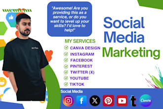 professional digital marketing services for your brand