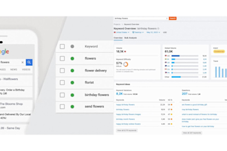 setup and optimize your google ads PPC campaigns