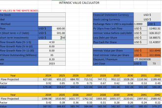 do statistical data analysis and economics using excel, stata and spss