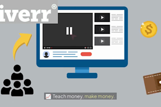 create fully automated youtube cash cow video,create top 10 cash cow video