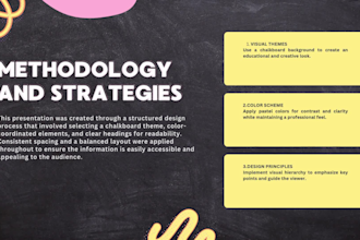create engaging slides for business, education, or events