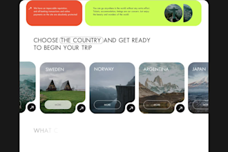 travel agency website wordpress travel blog, flights, hotels affiliate website