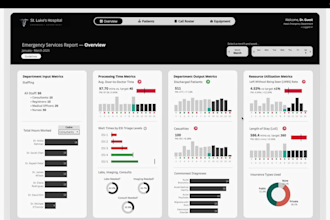 excel power bi dashboard tableau dashboard looker studio dashboard design d3js