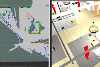 elevate your robotics development with ros expertise