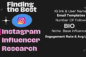 find best instagram influencer for influencer marketing