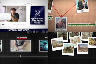 edit talking head videos in talking head iman gadzhi style