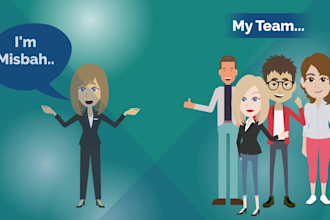 create custom 2d animated explainer video