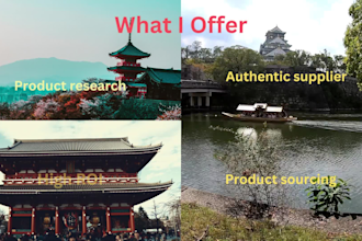 do amazon wholesale product research or product hunting