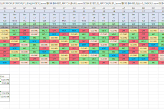 do premium automated shift schedule or rota or roster excel