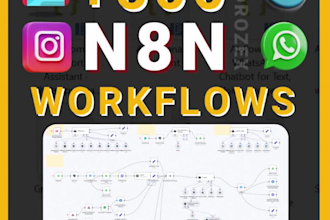 provide 500 n8n automation workflow templates nocode blueprints social media gm