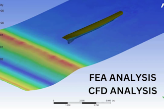 fea cfd analysis simulation thermal analysis on ansys comsol or abaqus