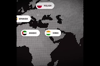 translate and edit your videos to any language you need