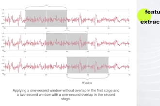 develop ai pipelines for signal processing