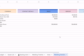 do google sheet wedding planning template