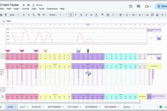 design notion template for adhd habit productivity task tracker in google sheets