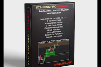futures trading coach nasdaq 100 sp 500