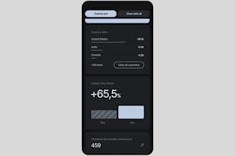guarantee mobile app or game installs with google ads promotion and marketing