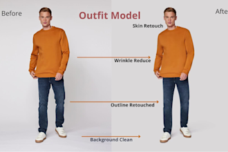 do skin retouching and model retouching in photoshop