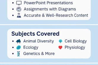 provide high quality biology notes