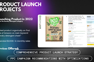 create brand marketing strategy and plan for growth