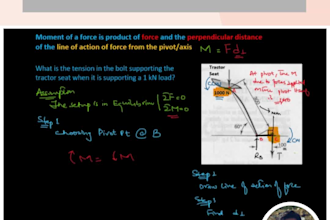 tutor gcse and a level physics, maths and computer science