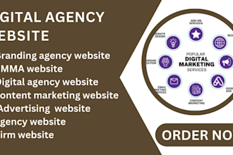 design branding agency, digital agency, smma,  content marketing agency website