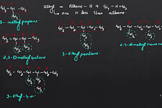 deliver one on one chemistry lessons for academic excellence